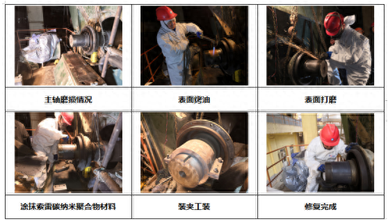 主軸磨損后可以修復(fù)嗎？